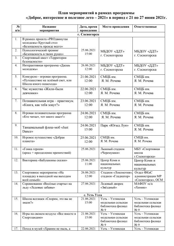 План мероприятий с 21 по 27 июня 2021г.