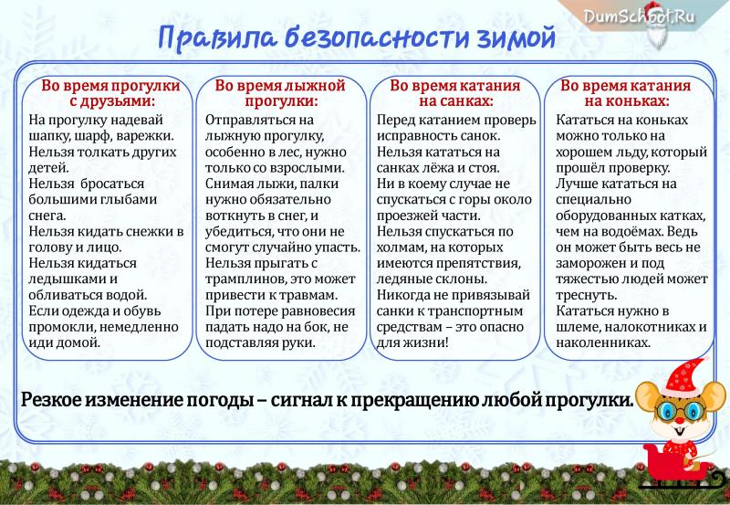 Правила поведения зимой